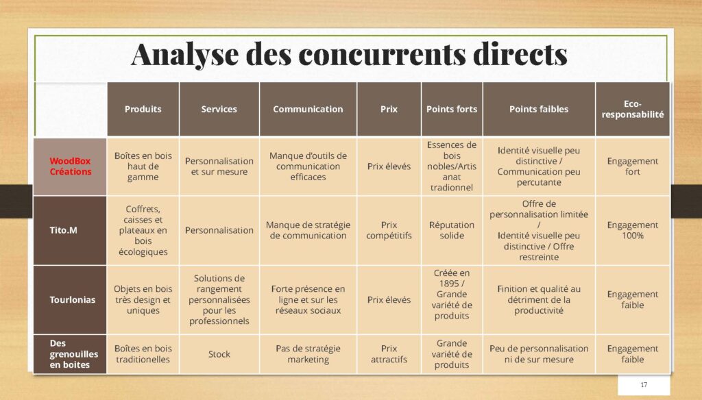 beauvois maryse promoarmano rattrapage synthese conception page 017