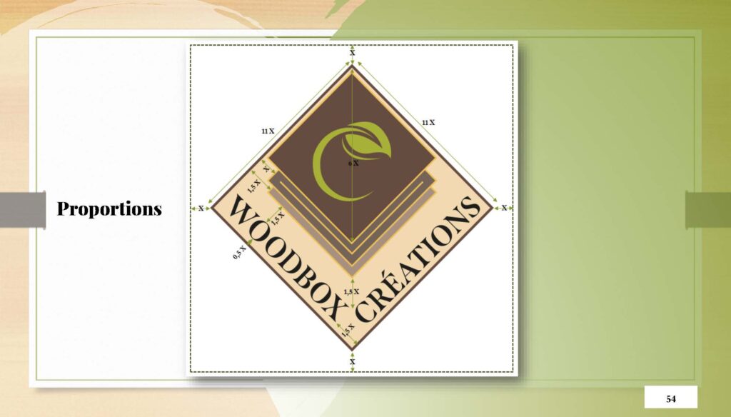 beauvois maryse promoarmano rattrapage synthese conception page 054